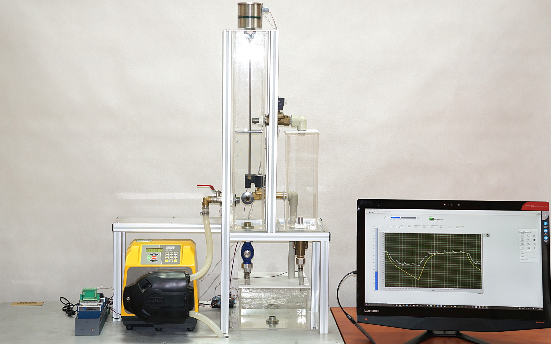 Foto Lab 3